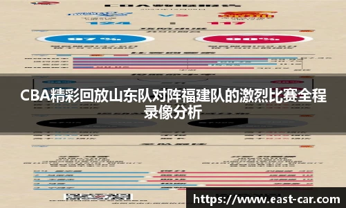 CBA精彩回放山东队对阵福建队的激烈比赛全程录像分析